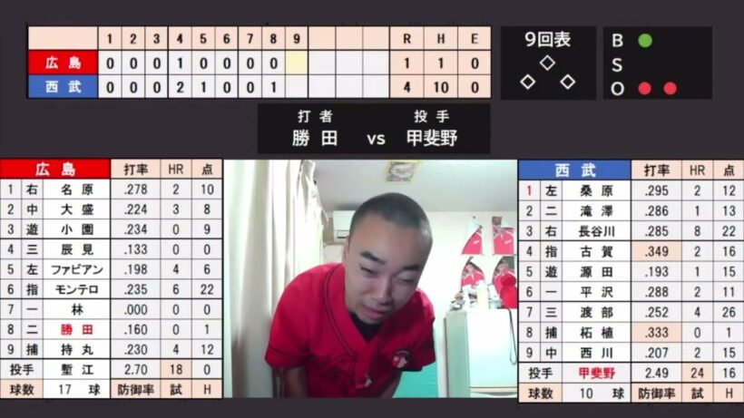 【松屋確定】３連敗した瞬間のカープファン