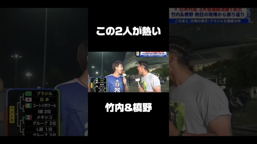 竹内涼真と槙野智章の絡み合い #うぺまろ #サッカー #ワールドカップ #サッカー日本代表 #日本代表