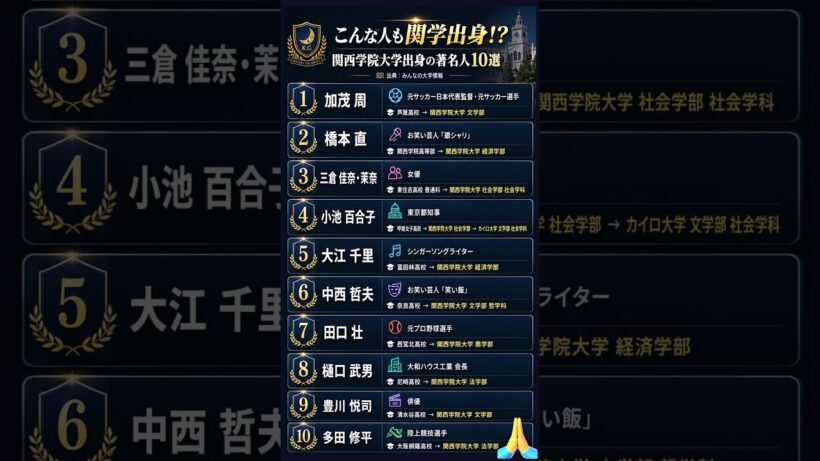 関西学院大学出身の有名人10選！小池百合子・豊川悦司も関学出身!?