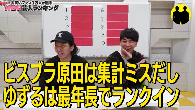 【ニューヨークch公認】ビスブラ原田は集計ミスだし、ゆずるは最年長でランクイン。【切り抜き】