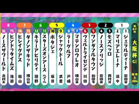 【大阪杯2023】春の中距離王決定戦！【シミュレーション 】【競馬】【G1】【予想】【StarHorsePocket+】
