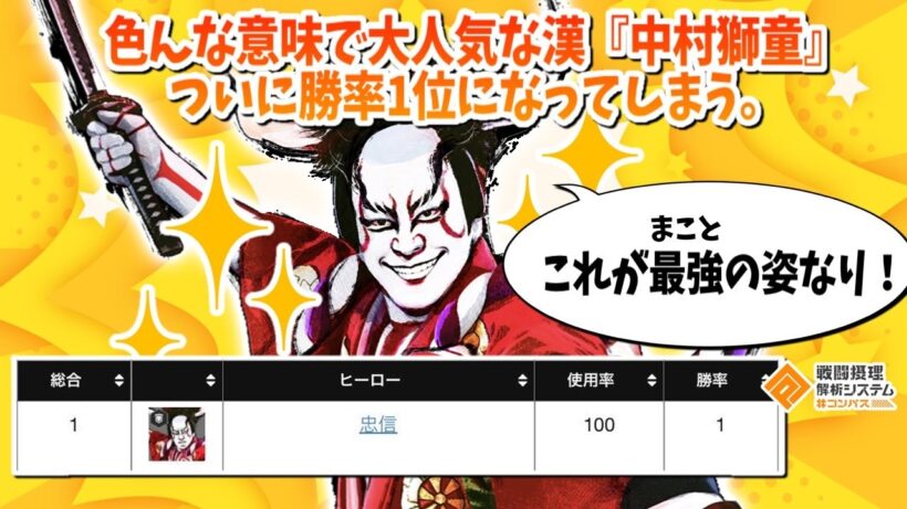 勝率ランキング１位！色んな意味で大人気な漢『中村獅童』遂に本当に最強になってしまう。【#コンパス】