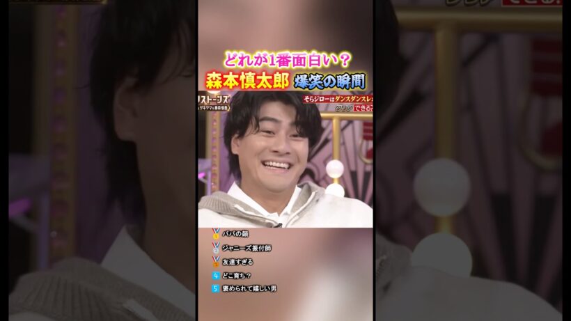 森本慎太郎 爆笑の瞬間TOP5 #面白い #sixtones #森本慎太郎