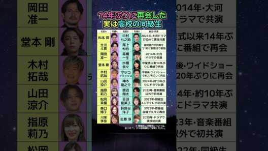 松本潤•堂本剛…実は高校の同級生だった芸能人10組