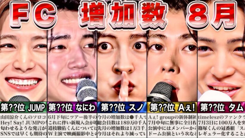 🎖️１位は⭕️⭕️🎖️STARTO🎖️ファンクラブ🎖️増加ランキング🎖️2026年8月🎖️SnowMan⛄SixTONES💎timelesz🕰️なにわ男子👶Aぇ🅰️トラジャ🐯キンプリ👑JUMP