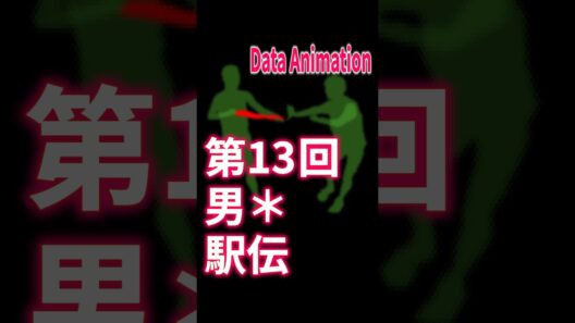 第13回男＊駅伝【For Smartphones】駅伝データ可視化動画| Data Animation【60x speed 60fps】