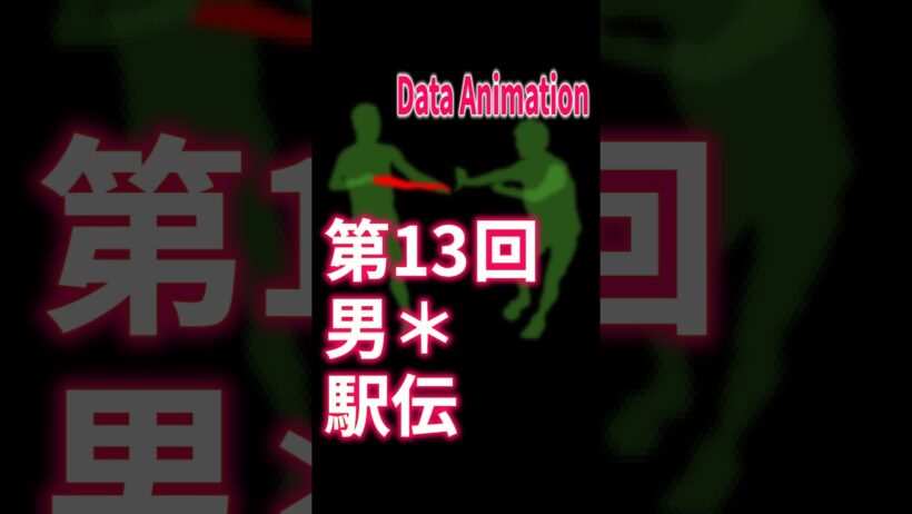 第13回男＊駅伝【For Smartphones】駅伝データ可視化動画| Data Animation【60x speed 60fps】