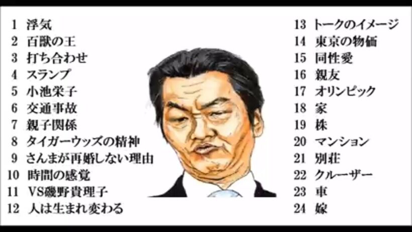 【作業用】島田紳助 何度聞いても笑えるトーク集