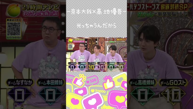 【京本大我×髙地優吾】強いて言えばシステムがわるい【きょもゆご】