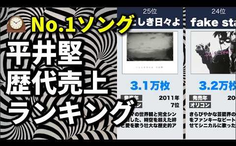 平井堅 歴代売上ランキング｜心に響くバラードの名曲たち