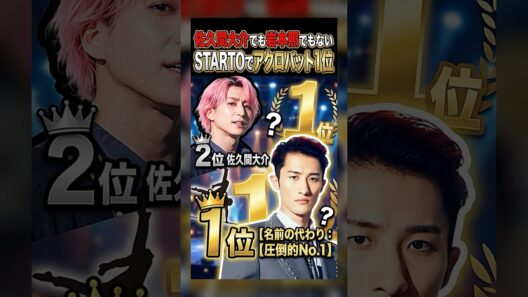 佐久間大介でも岩本照でもない…STARTOでアクロバット1位
