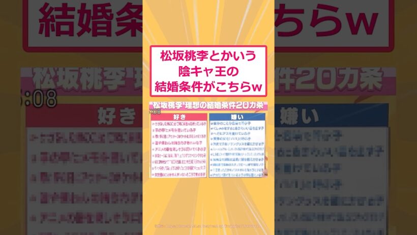 【2ch面白いスレ】松坂桃李とかいう陰キャ王の結婚条件がこちらwww #2ch #2ch面白いスレ