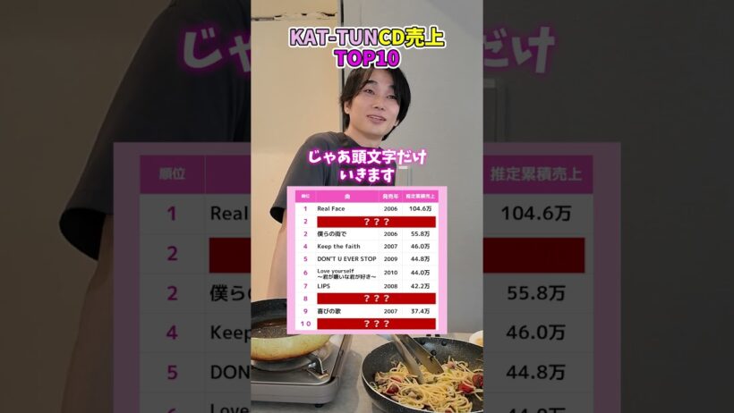 これ分かったらガチのhyphen!! #亀梨和也 #kattun #赤西仁 #kattun曲