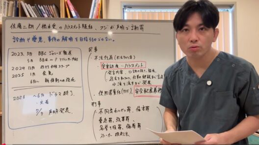 佐藤二朗/橋本愛のハラスメント騒動に対してフジテレビが声明で謝罪したことを精神科医目線で解説　＃ハラスメント　＃受忍限度　＃安全配慮義務　＃使用者責任