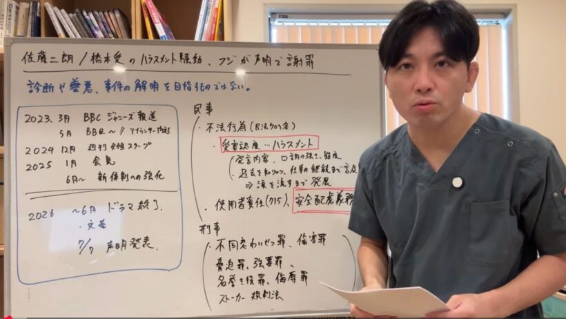 佐藤二朗/橋本愛のハラスメント騒動に対してフジテレビが声明で謝罪したことを精神科医目線で解説　＃ハラスメント　＃受忍限度　＃安全配慮義務　＃使用者責任