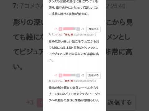 【投票結果】白濱亜嵐は好き？嫌い？【評価・考察・口コミ】 #Shorts