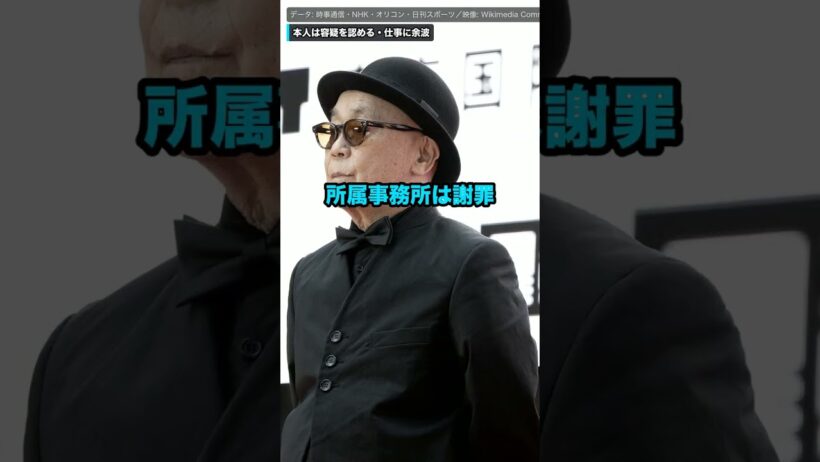 村上虹郎さん 傷害容疑で書類送検｜『今際の国のアリス』チシヤ役 事務所は謝罪 #shorts