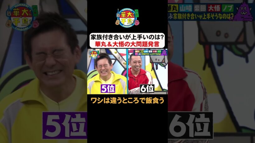 【ワシは違うところで飯を食う】TVer無料配信中！#華大さんと千鳥くん #博多華丸大吉 #千鳥 #かまいたち #アンタッチャブル   #面白い #切り抜き