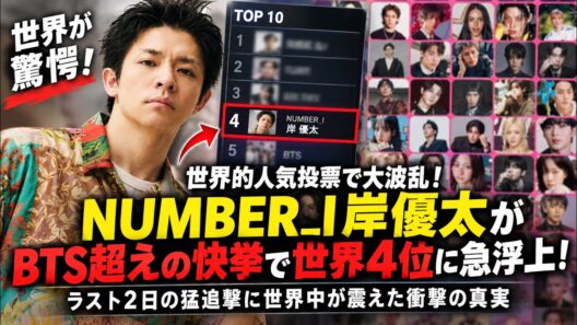 世界的人気投票で大波乱！NUMBER_I岸優太がBTS超えの快挙で世界4位に急浮上！ラスト2日の猛追撃に世界中が震えた衝撃の真実 | iLYsTV