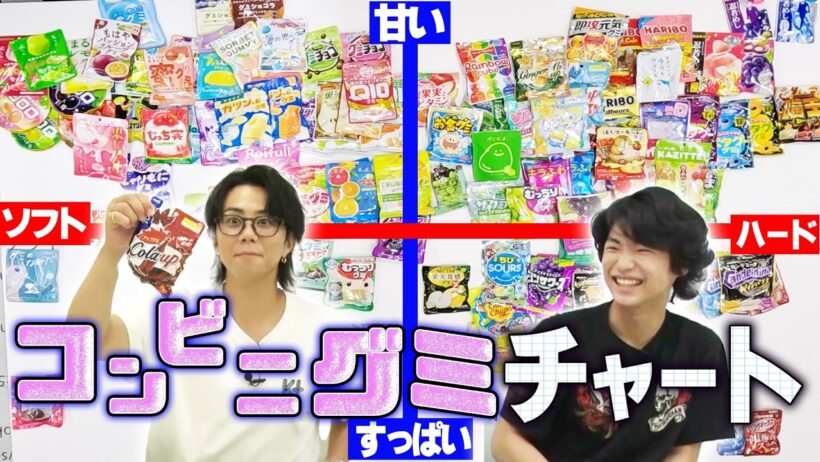 【検証】コンビニグミ120種類食べてチャート作成！あなたのお気に入りはどれ…？…#274