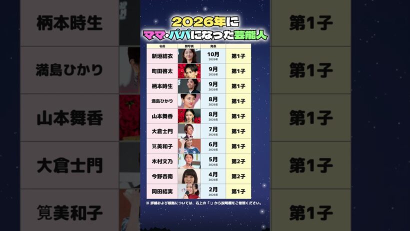 【最新】新垣結衣•満島ひかり•町田啓太…2026年にママ・パパになった芸能人10人を全部調べた